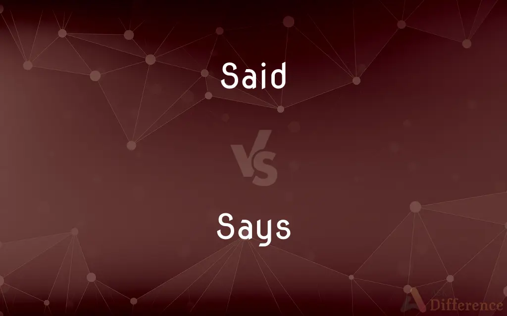 Said vs. Says — What's the Difference?