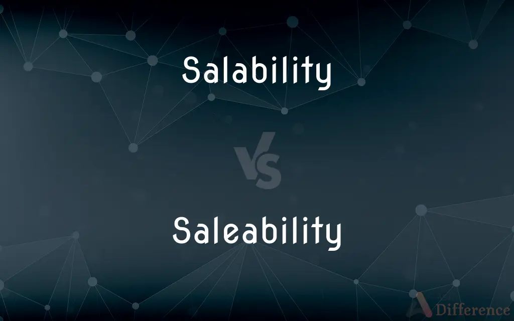 Salability vs. Saleability — What's the Difference?