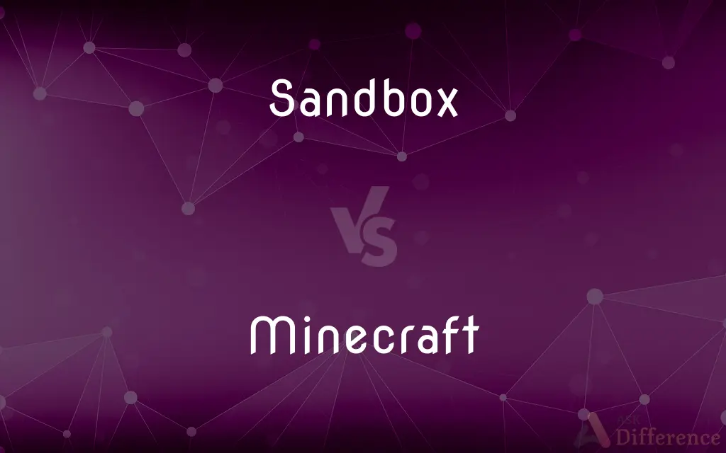 Sandbox vs. Minecraft — What's the Difference?