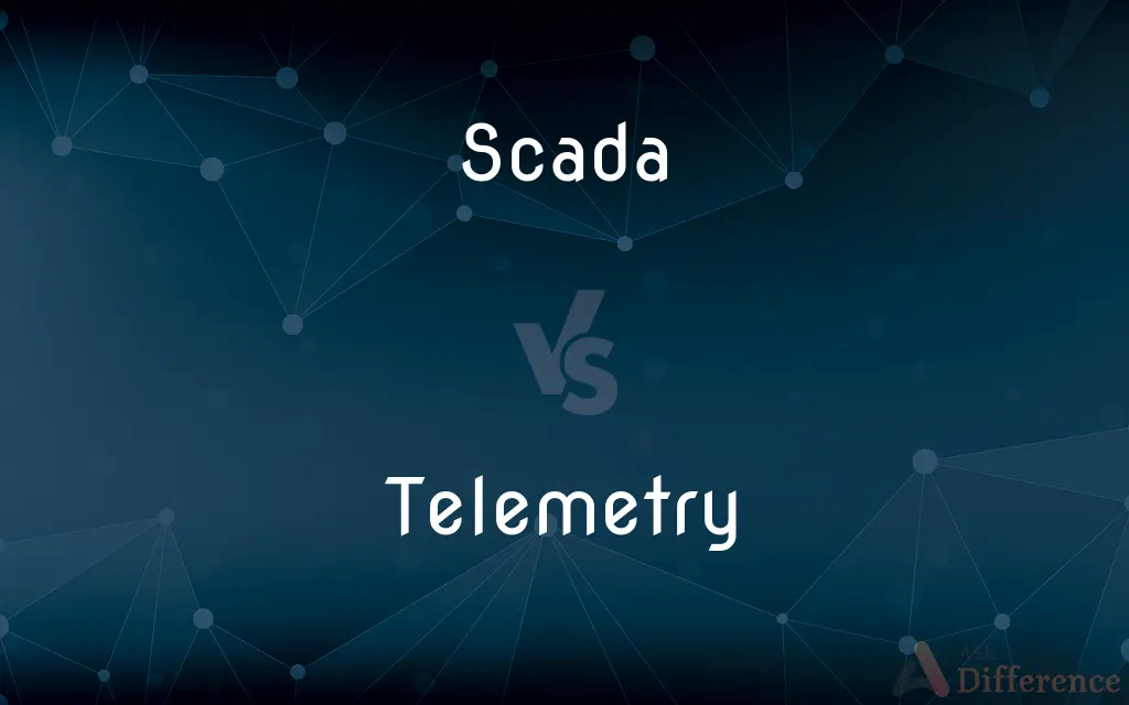 Scada vs. Telemetry — What's the Difference?