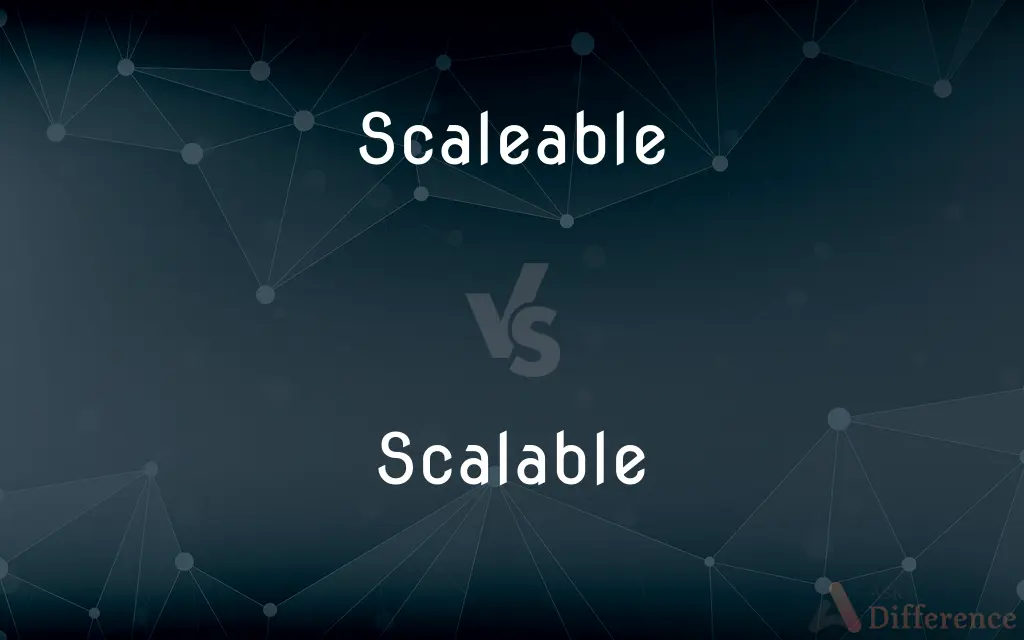 Scaleable vs. Scalable — Which is Correct Spelling?