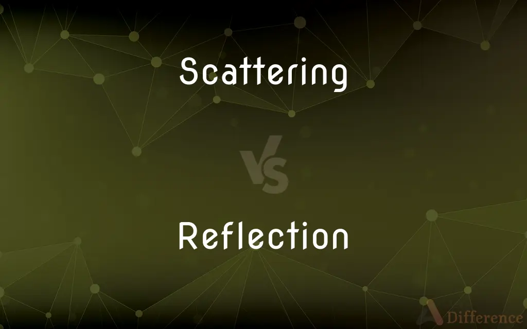 Scattering vs. Reflection — What's the Difference?