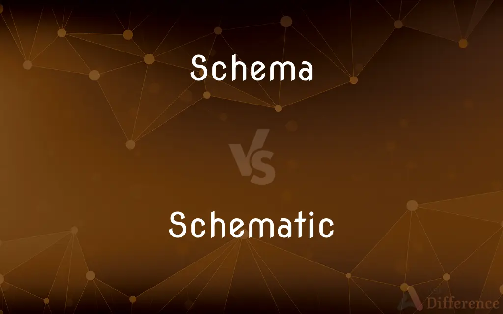 Schema vs. Schematic — What's the Difference?