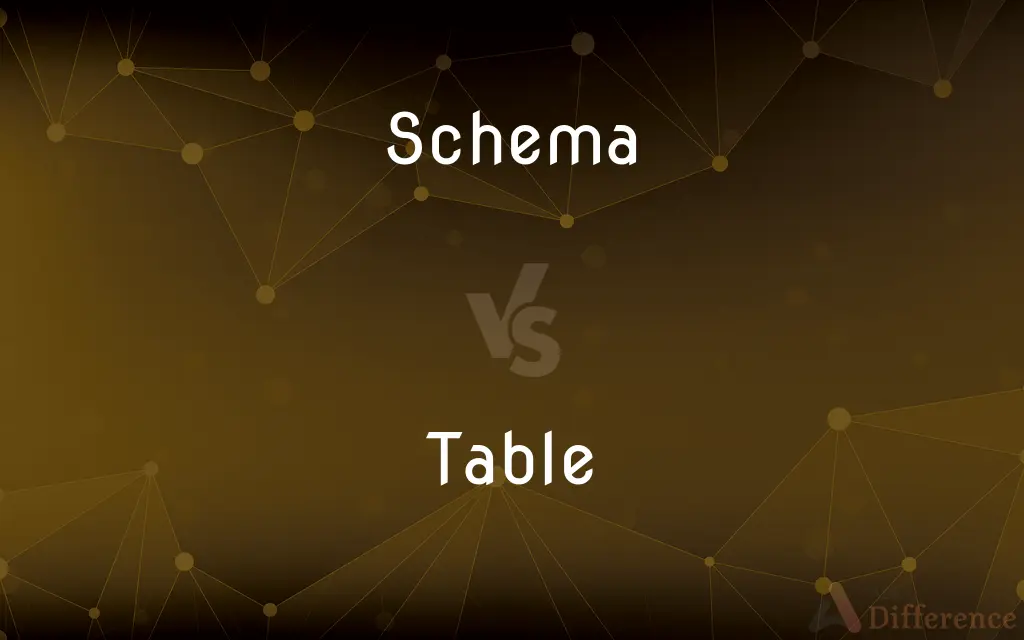 Schema vs. Table — What's the Difference?