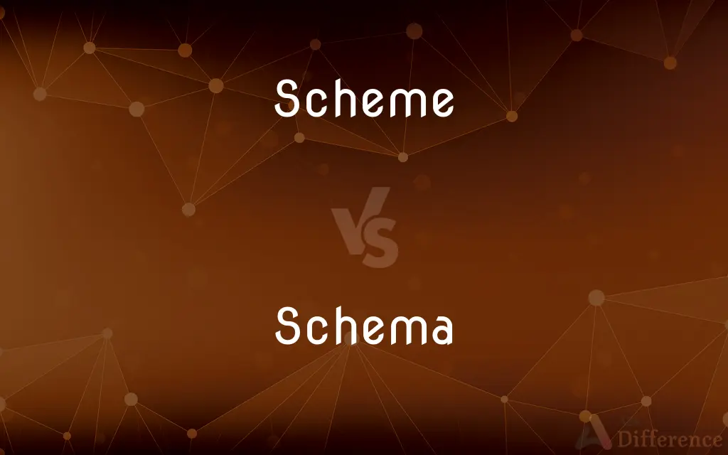 Scheme vs. Schema — What's the Difference?