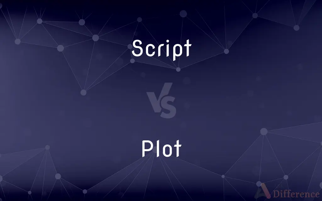 Script vs. Plot — What's the Difference?