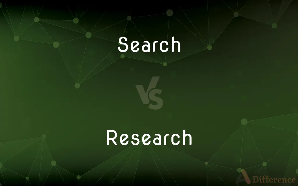 Search vs. Research — What's the Difference?