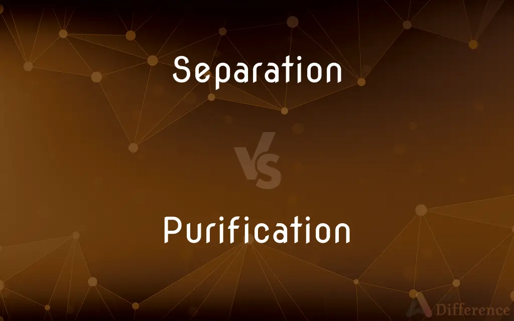 Separation vs. Purification — What's the Difference?