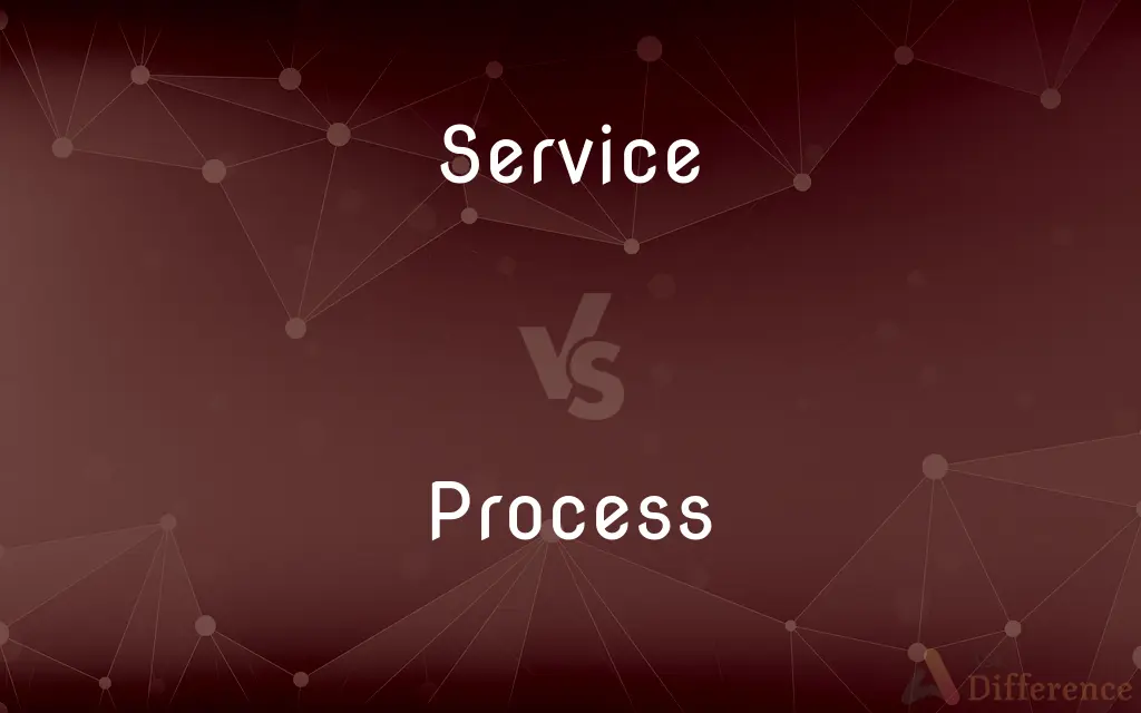 Service vs. Process — What's the Difference?