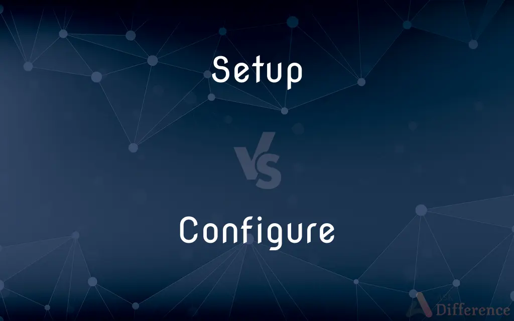 Setup vs. Configure — What's the Difference?