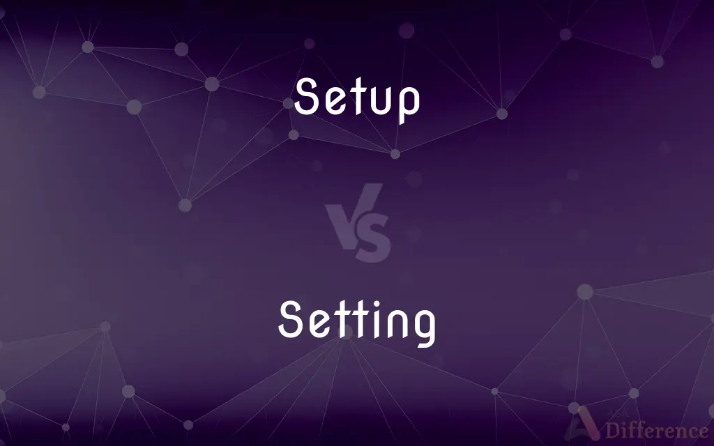 Setup vs. Setting — What's the Difference?