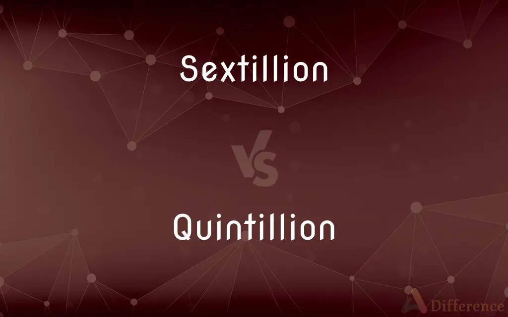 Sextillion vs. Quintillion — What's the Difference?