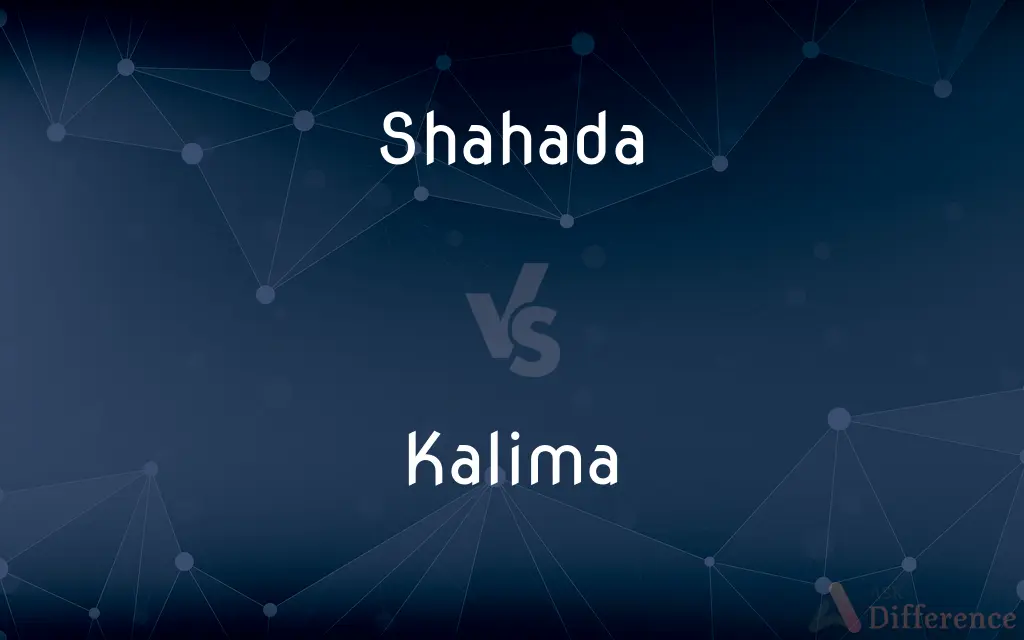 Shahada vs. Kalima — What's the Difference?