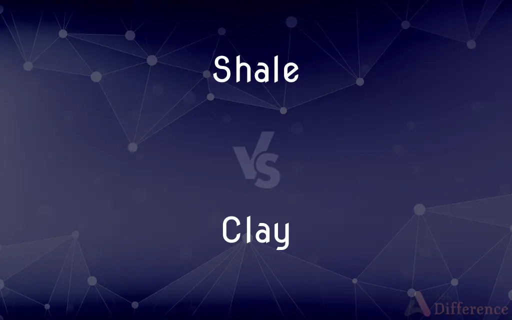 Shale vs. Clay — What's the Difference?