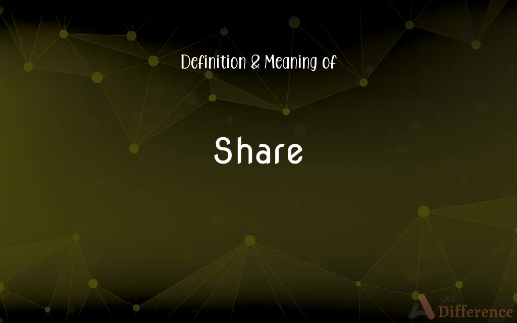 Share