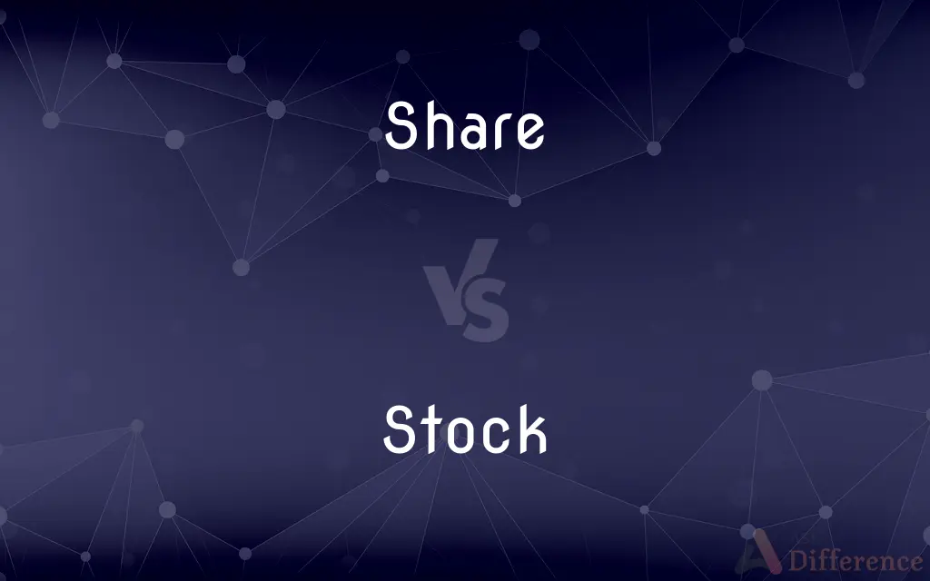 Share vs. Stock — What's the Difference?
