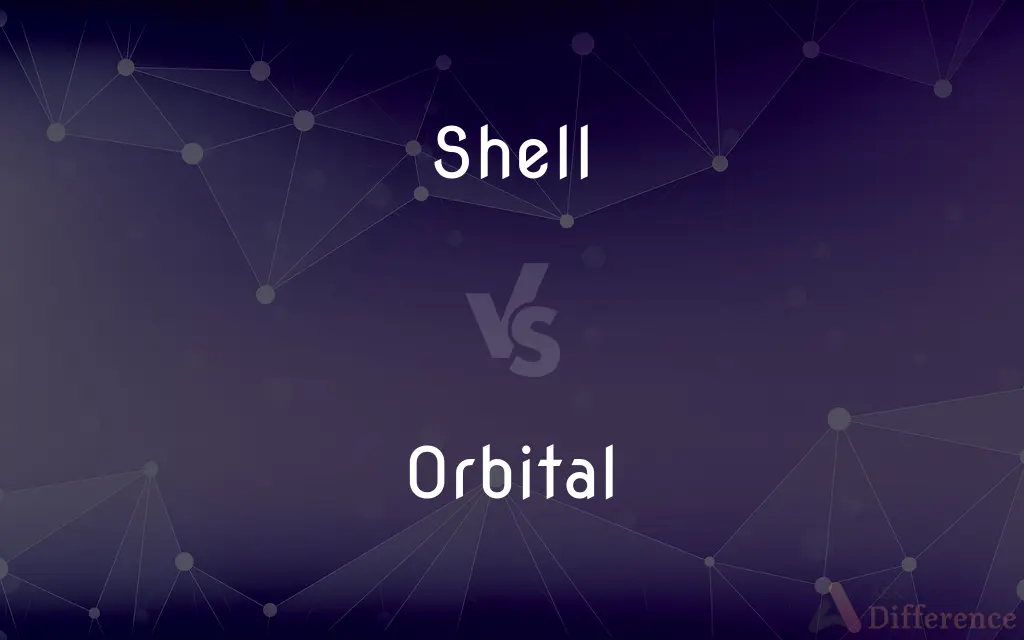 Shell vs. Orbital — What's the Difference?