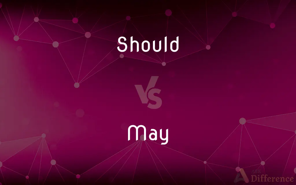 Should vs. May — What's the Difference?