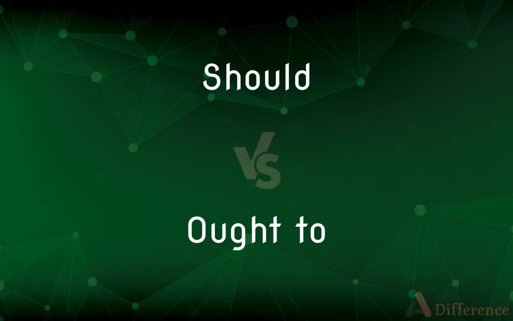 Should vs. Ought to — What's the Difference?