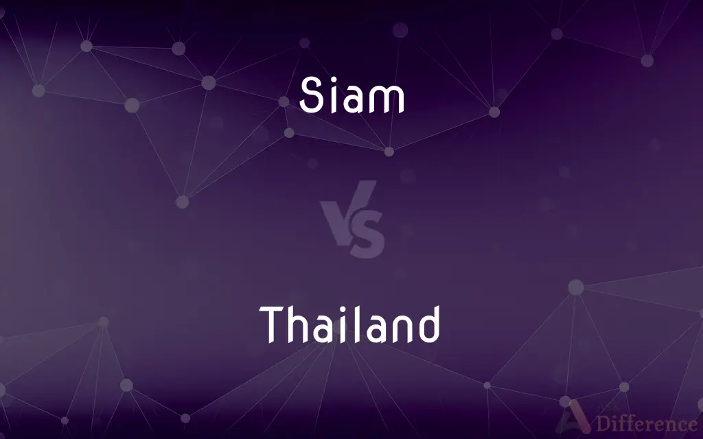 Siam vs. Thailand — What's the Difference?