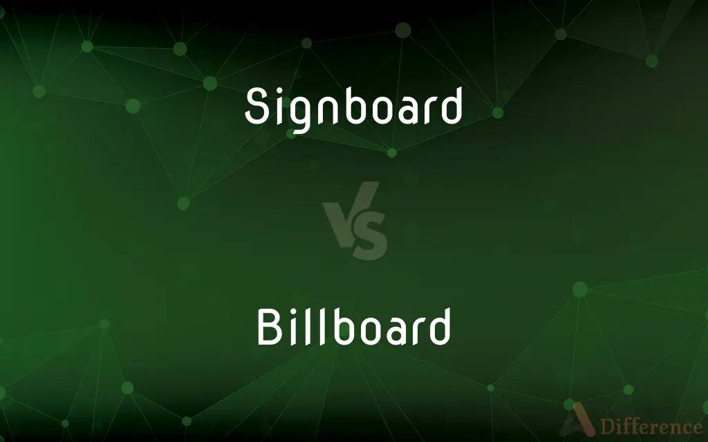 Signboard vs. Billboard — What's the Difference?