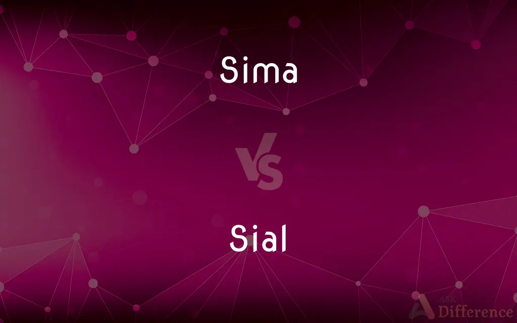 Sima vs. Sial — What's the Difference?