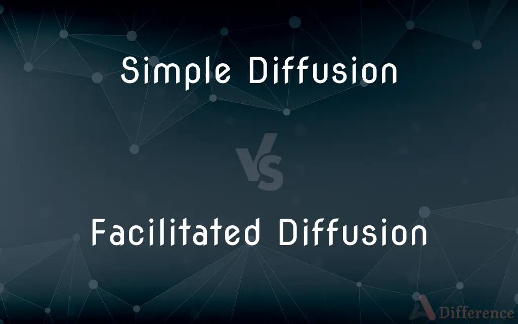Simple Diffusion vs. Facilitated Diffusion — What's the Difference?