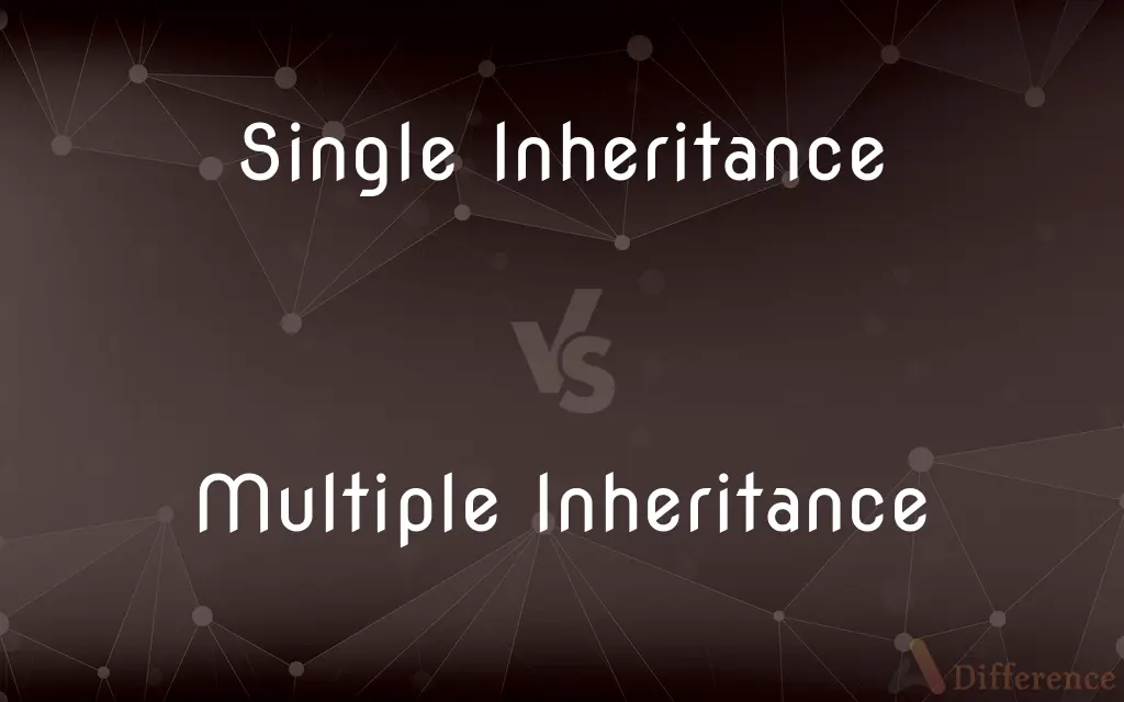 Single Inheritance vs. Multiple Inheritance — What's the Difference?