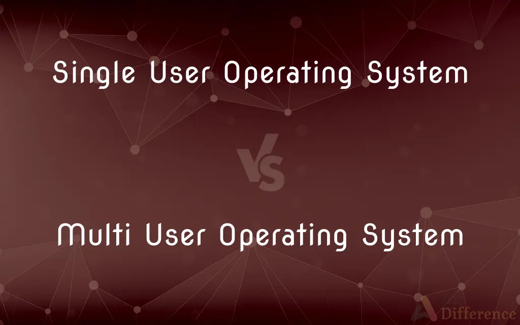Single User Operating System vs. Multi User Operating System — What's the Difference?