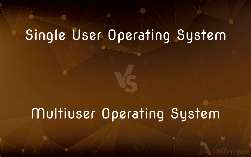 Single User Operating System vs. Multiuser Operating System — What's the Difference?