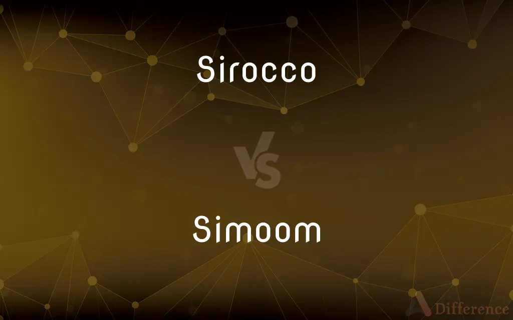 Sirocco vs. Simoom — What's the Difference?