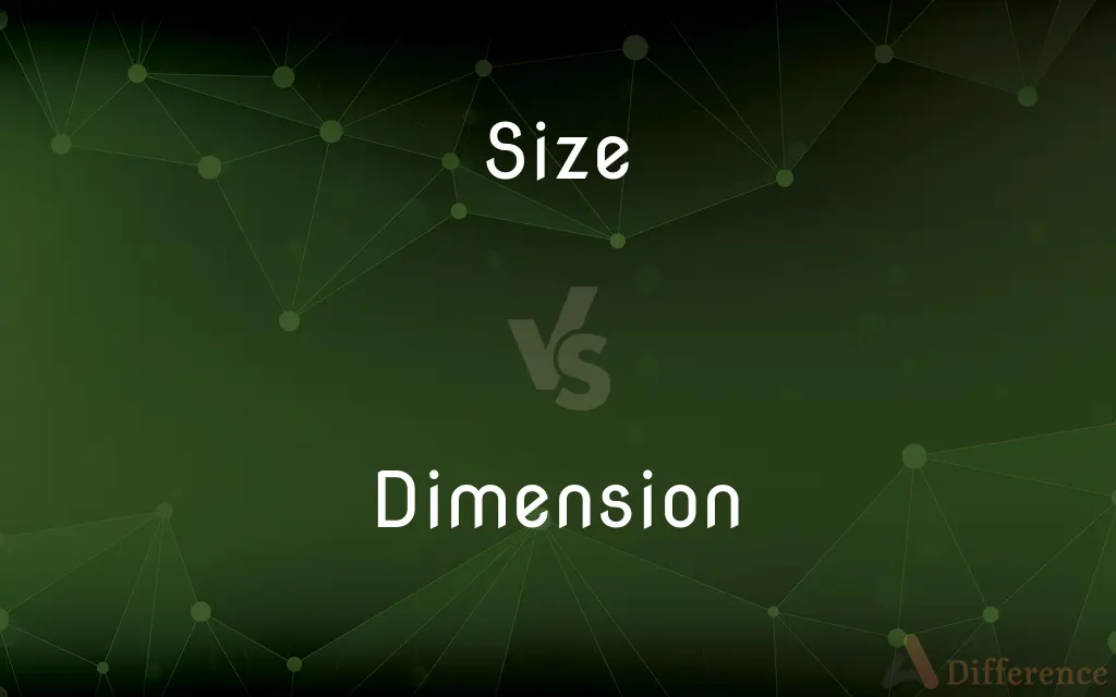 Size vs. Dimension