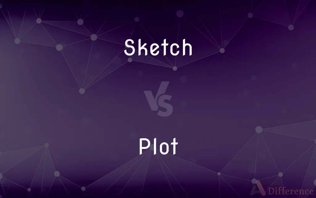 Sketch vs. Plot — What's the Difference?