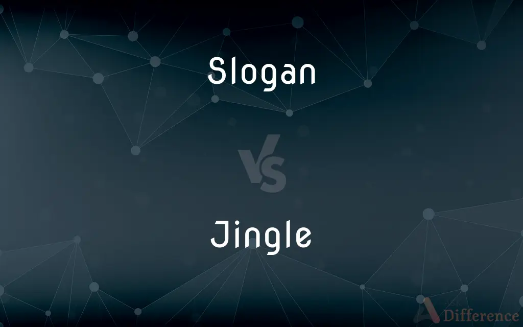 Slogan vs. Jingle — What's the Difference?