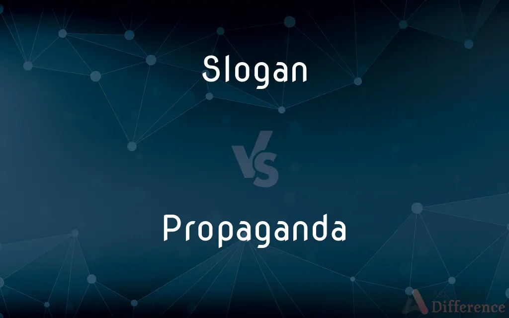 Slogan vs. Propaganda — What's the Difference?