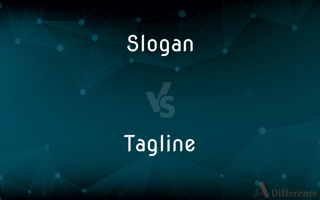 Slogan vs. Tagline — What's the Difference?