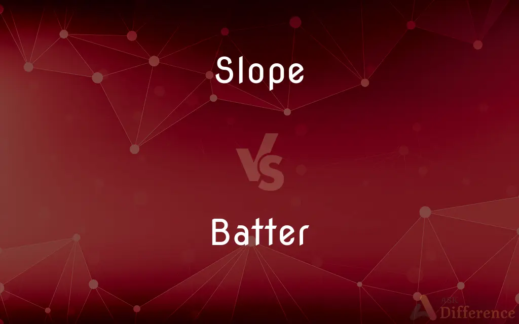 Slope vs. Batter — What's the Difference?