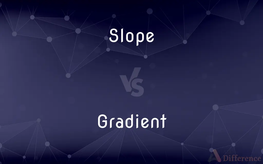 Slope vs. Gradient — What's the Difference?