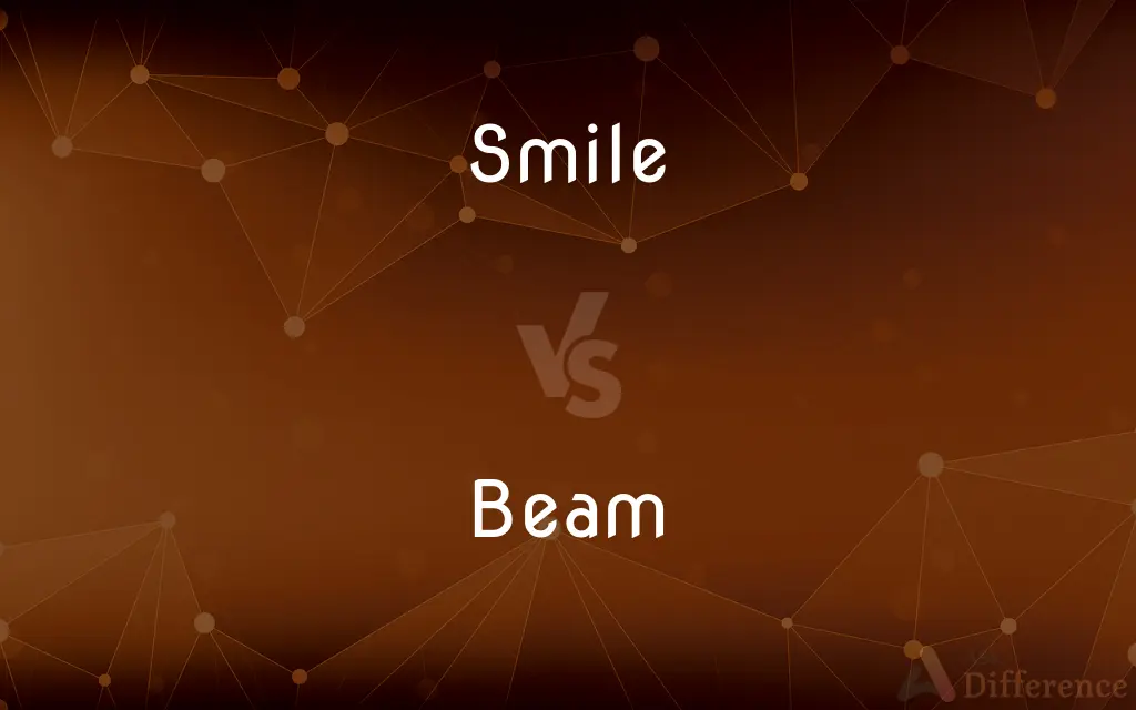 Smile vs. Beam