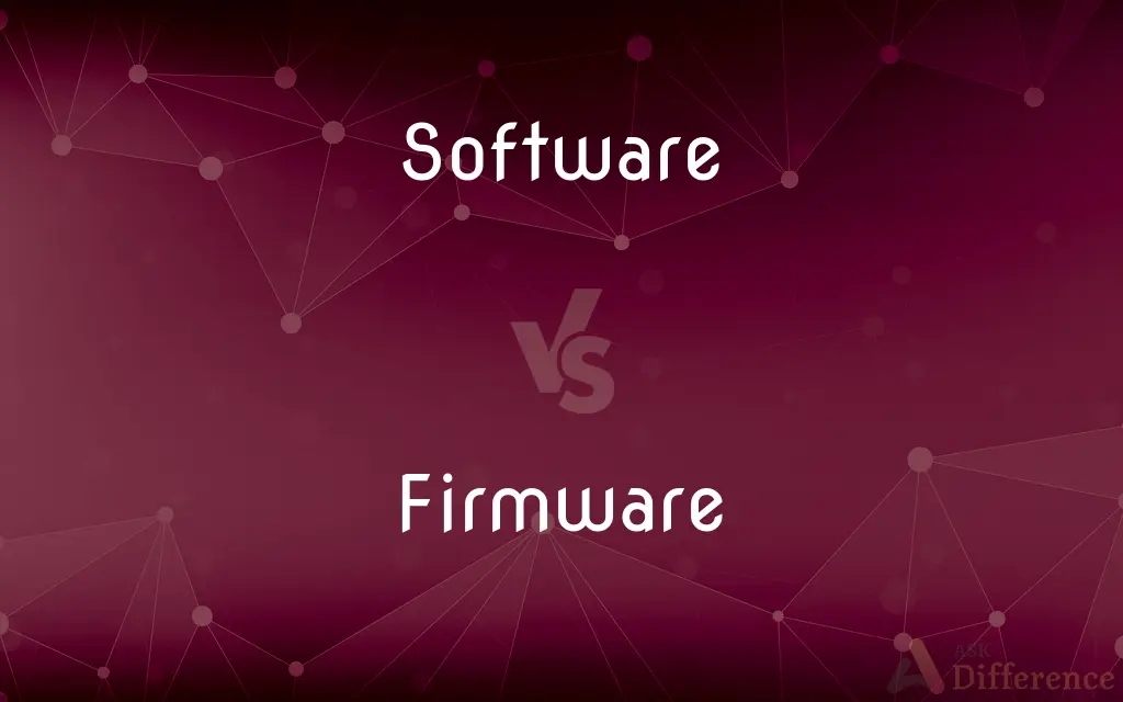 Software vs. Firmware — What's the Difference?