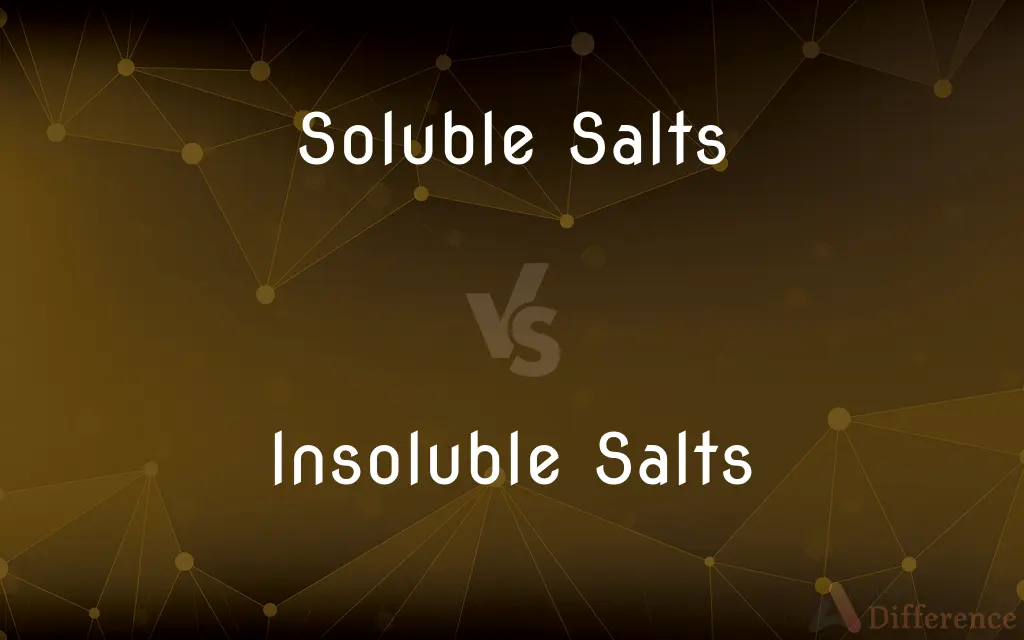 Soluble Salts vs. Insoluble Salts — What's the Difference?
