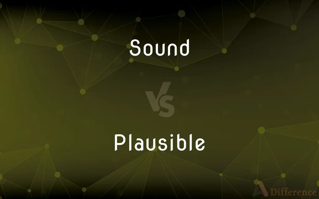 Sound vs. Plausible — What's the Difference?