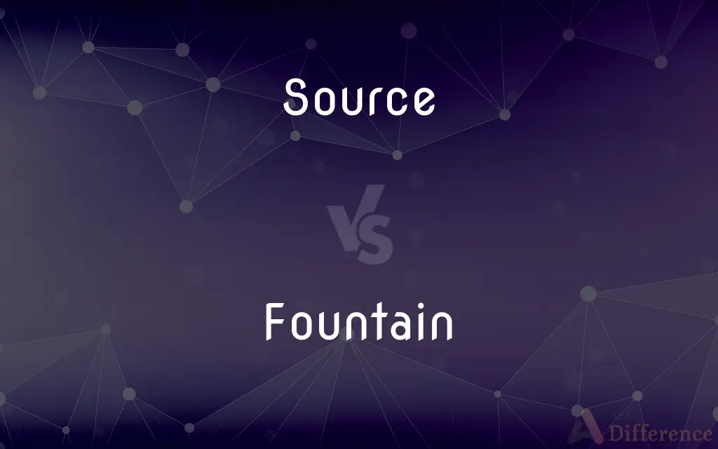 Source vs. Fountain — What's the Difference?