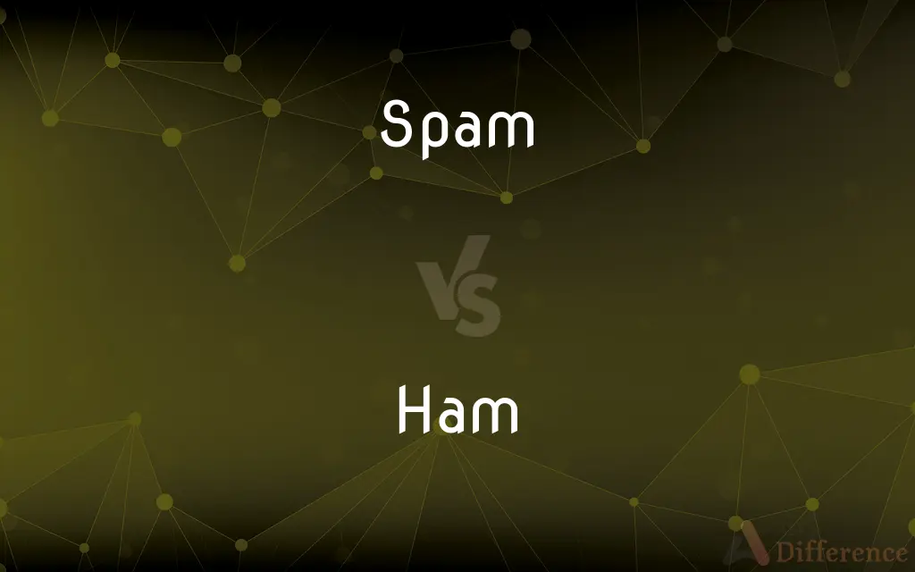 Spam vs. Ham — What's the Difference?