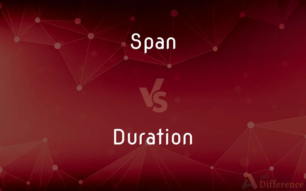Span vs. Duration — What's the Difference?