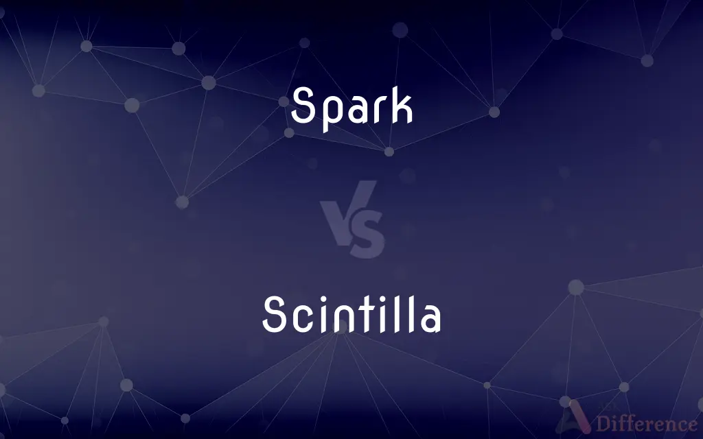 Spark vs. Scintilla — What's the Difference?