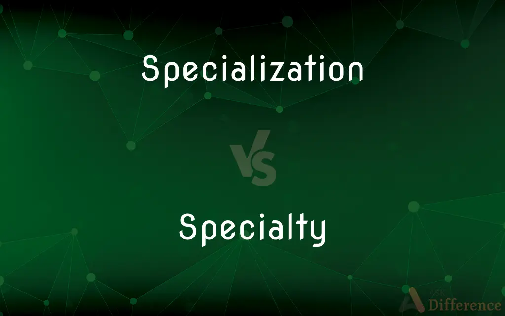 Specialization vs. Specialty — What's the Difference?