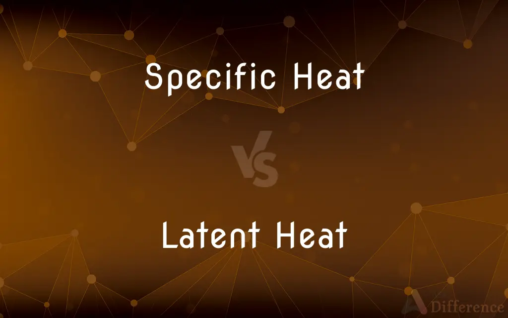 Specific Heat vs. Latent Heat — What's the Difference?