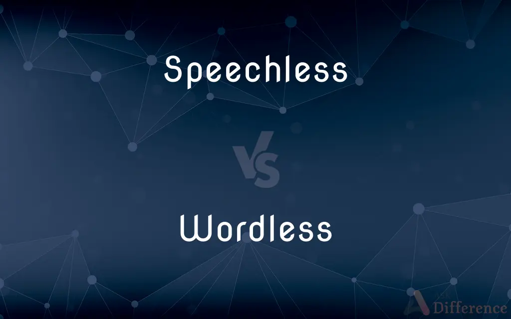 Speechless vs. Wordless — What's the Difference?