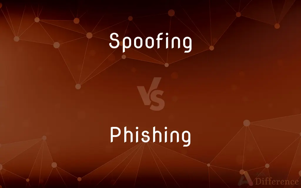 Spoofing vs. Phishing — What's the Difference?